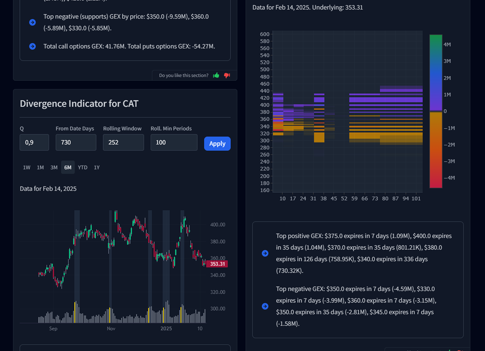 GammaHero Dashboard